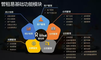 荣峰科技受邀出席《2017年中国工程机械租赁行业年会》
