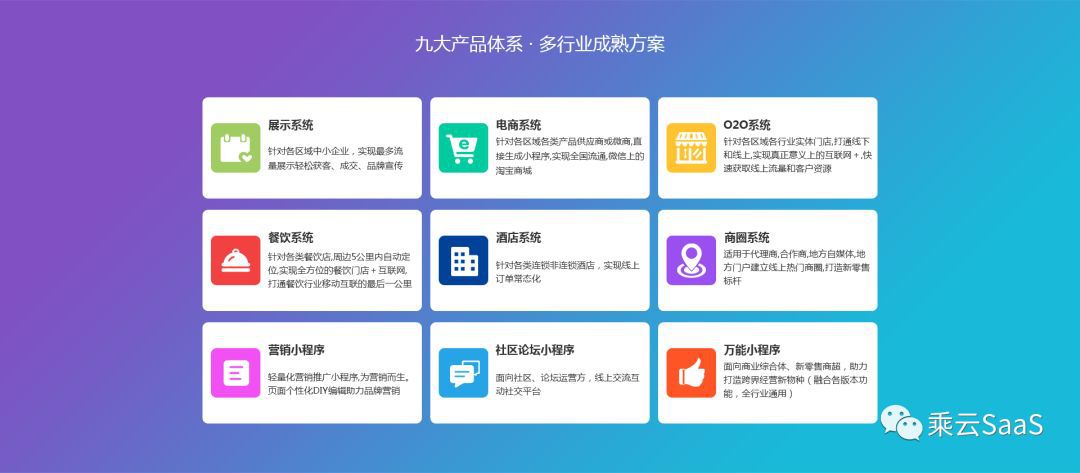 让客户持续在小程序购买产品或对增值服务产生需求,最后实现