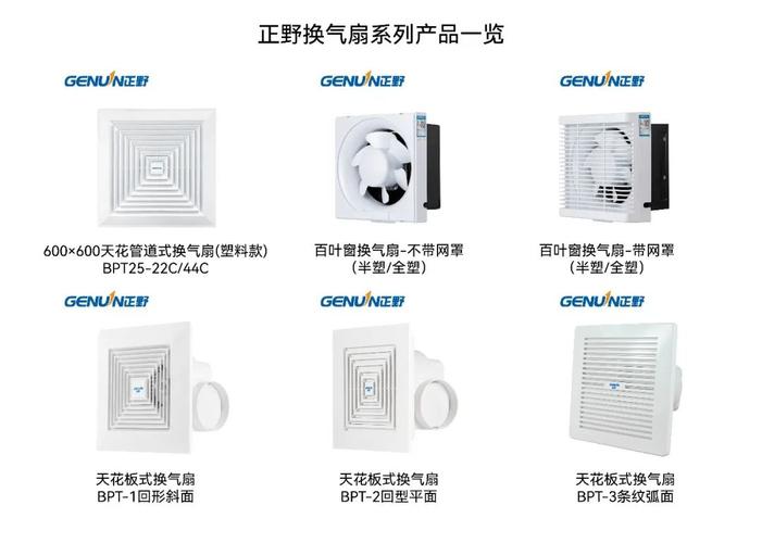总部位于广东省佛山市,专注领域为室内通风系统产品的设计研发,生产及