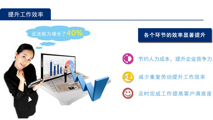 医院中央运送及后勤保障服务系统