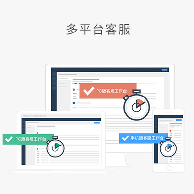 全部产品